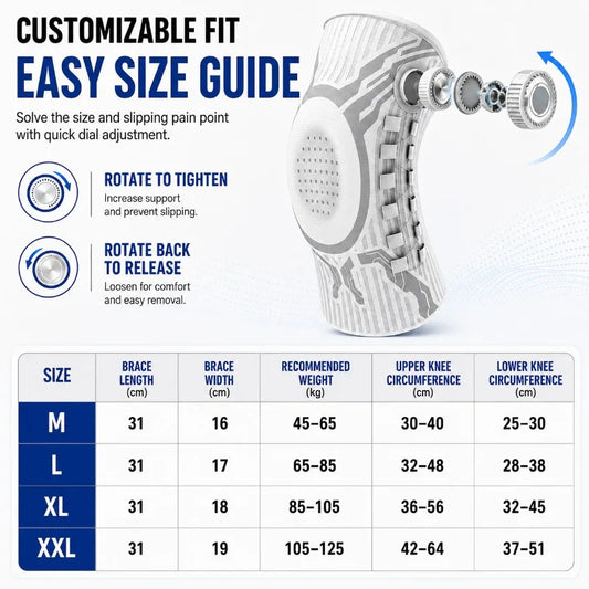 Flexyjoint™
